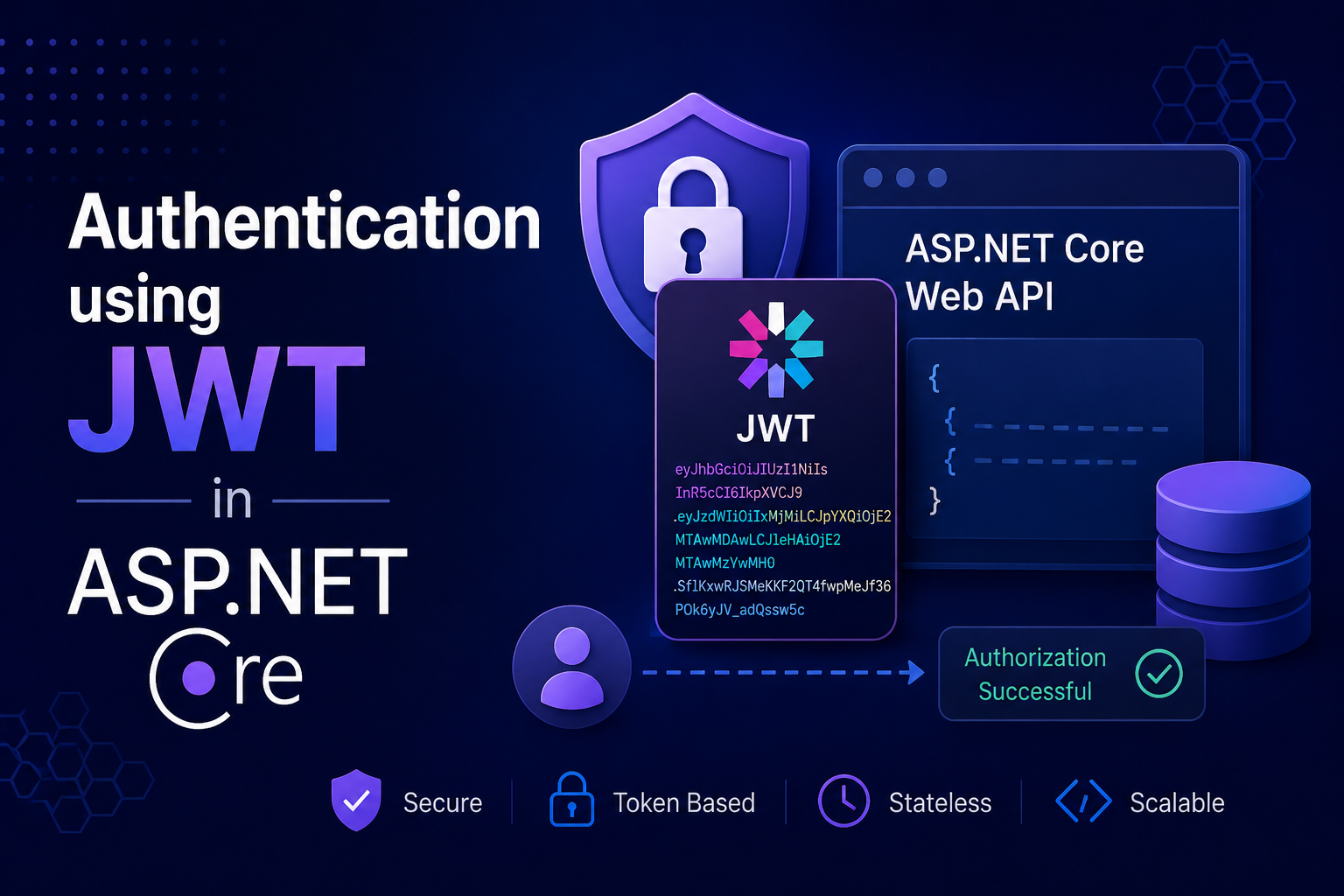 Unit of Work pattern in ASP.NET Core
